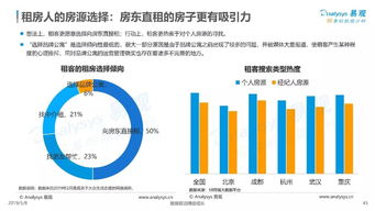 互联网大数据赋能人生大事件服务 需求洞察与典型案例解析
