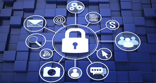 企业信息安全 SSL证书为敏感信息穿上防护衣，筑牢互联网信息服务堡垒